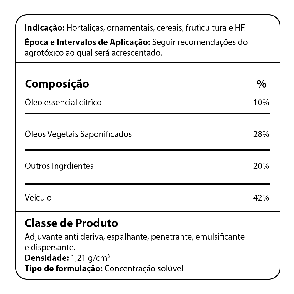 Adjuvante Natural Eko's Repelente Natural - 250ml